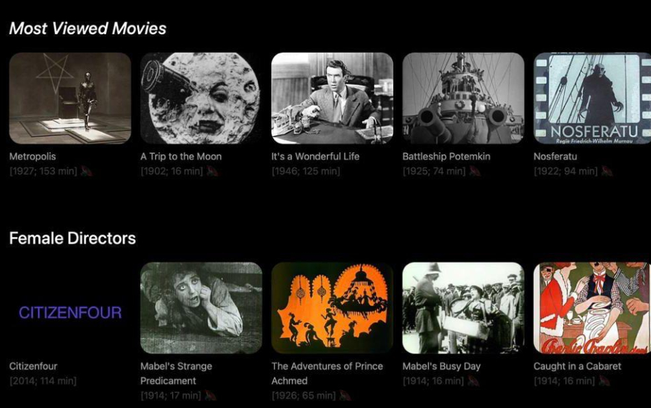 Wikipedia Launched a Free Streaming Platform — and It's Available in Spain Right Now